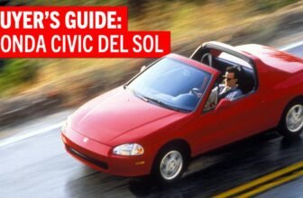 Honda Civic del Sol: What to know before you buy |...