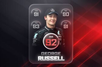 We rate the F1 2026 title contenders