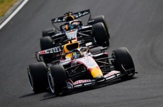 Red Bull-style B teams risk ‘compromising fairne...