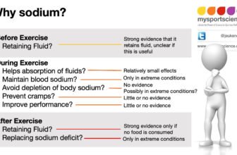 what a new BMJ Open paper shows
