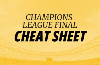 Champions League Final Cheat Sheet: Best bets for ...