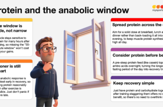 Does the “anabolic window” exist?